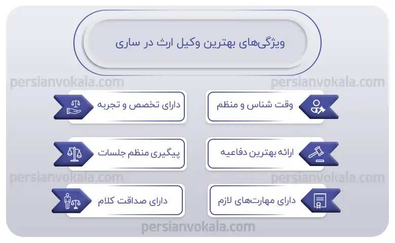 اینفوگرافیک بهترین وکیل ارث در ساری